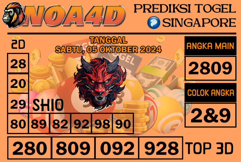 Prediksi Angka Singapore 05 Oktober 2024