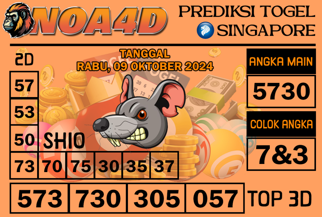 Prediksi Angka Singapore 09 Oktober 2024