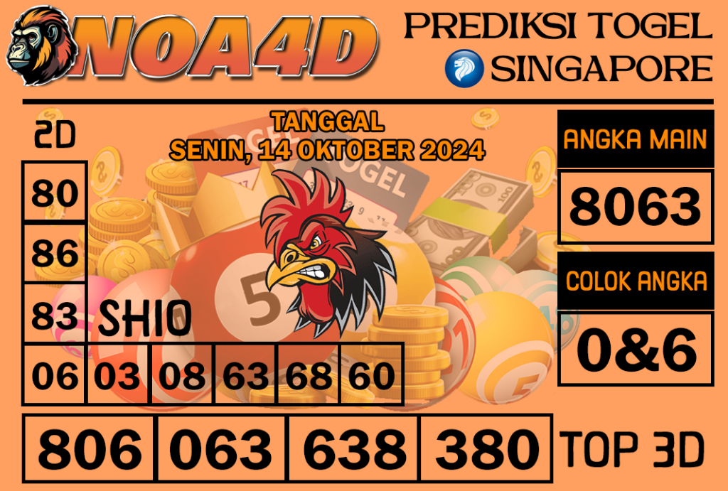 Prediksi Angka Singapore 14 Oktober 2024