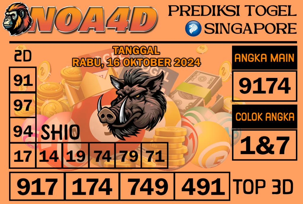 Prediksi Angka Singapore 16 Oktober 2024