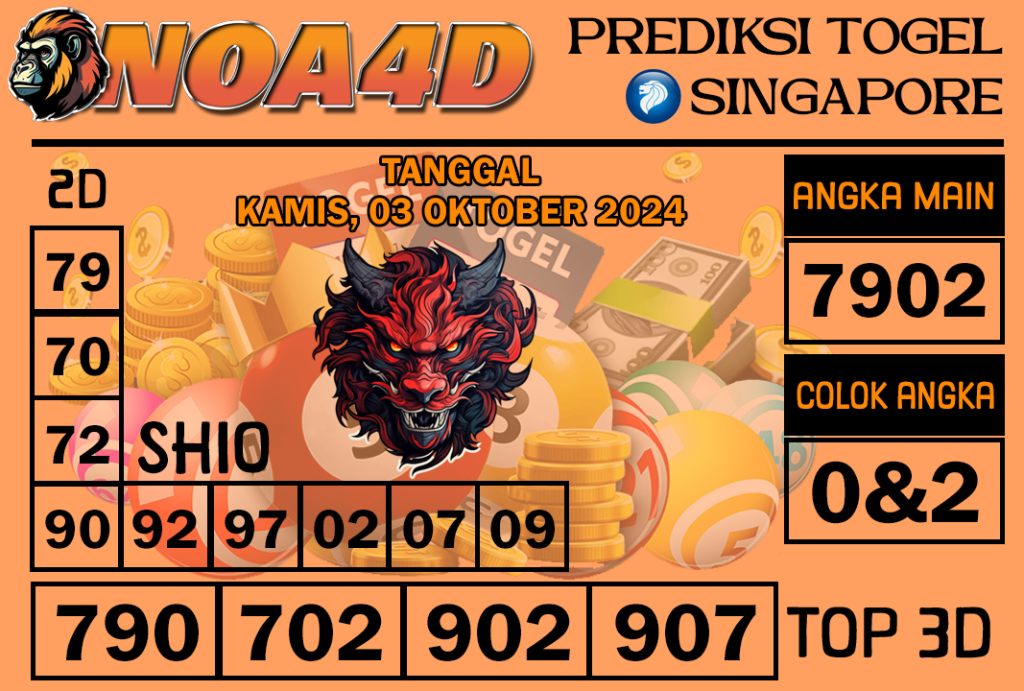 Prediksi Angka Singapore 03 Oktober 2024