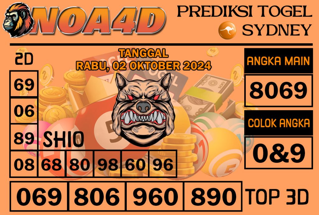 Prediksi Angka Sydney 02 Oktober 2024