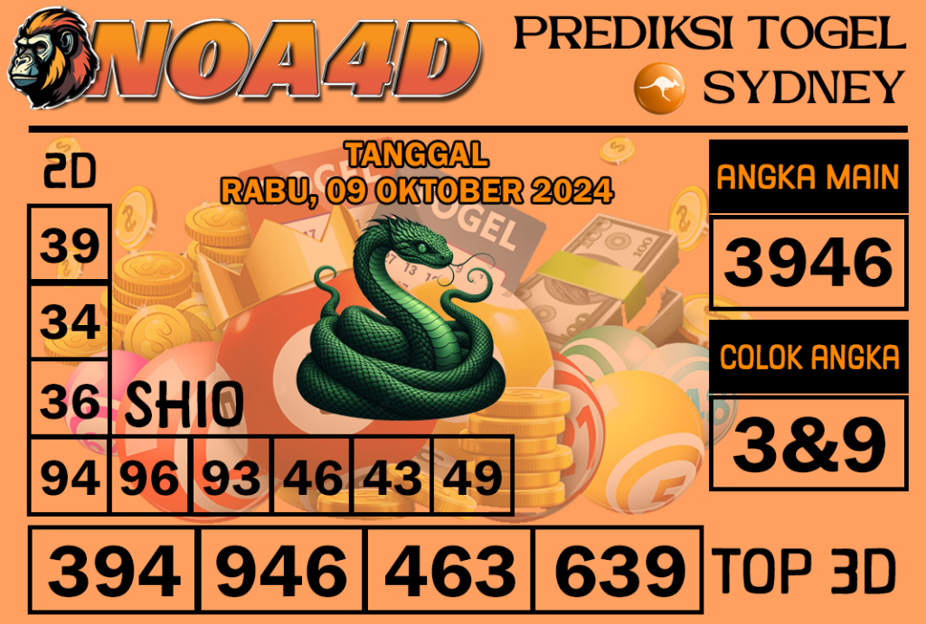 Prediksi Angka Sydney 09 Oktober 2024