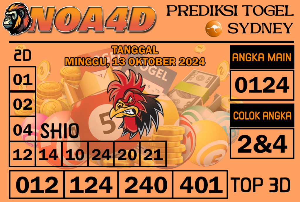 Prediksi Angka Sydney 13 Oktober 2024