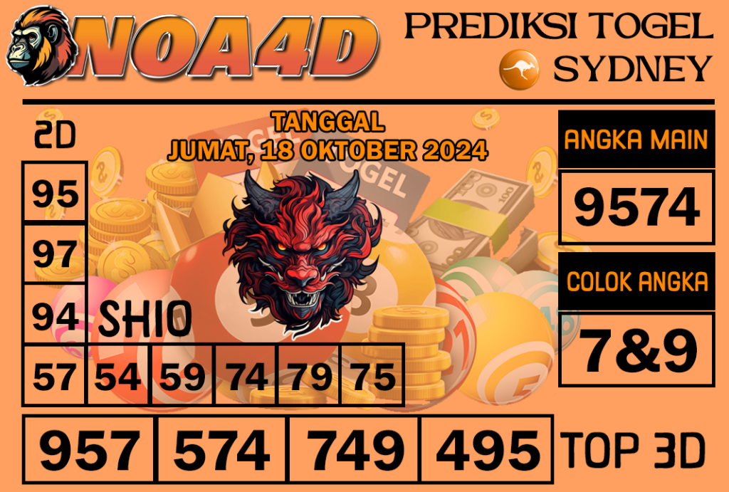 Prediksi Angka Sydney 18 Oktober 2024