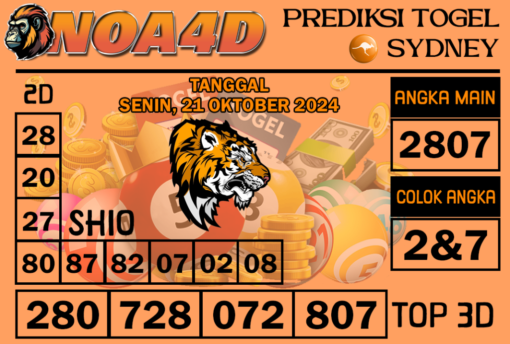 Prediksi Angka Sydney 21 Oktober 2024