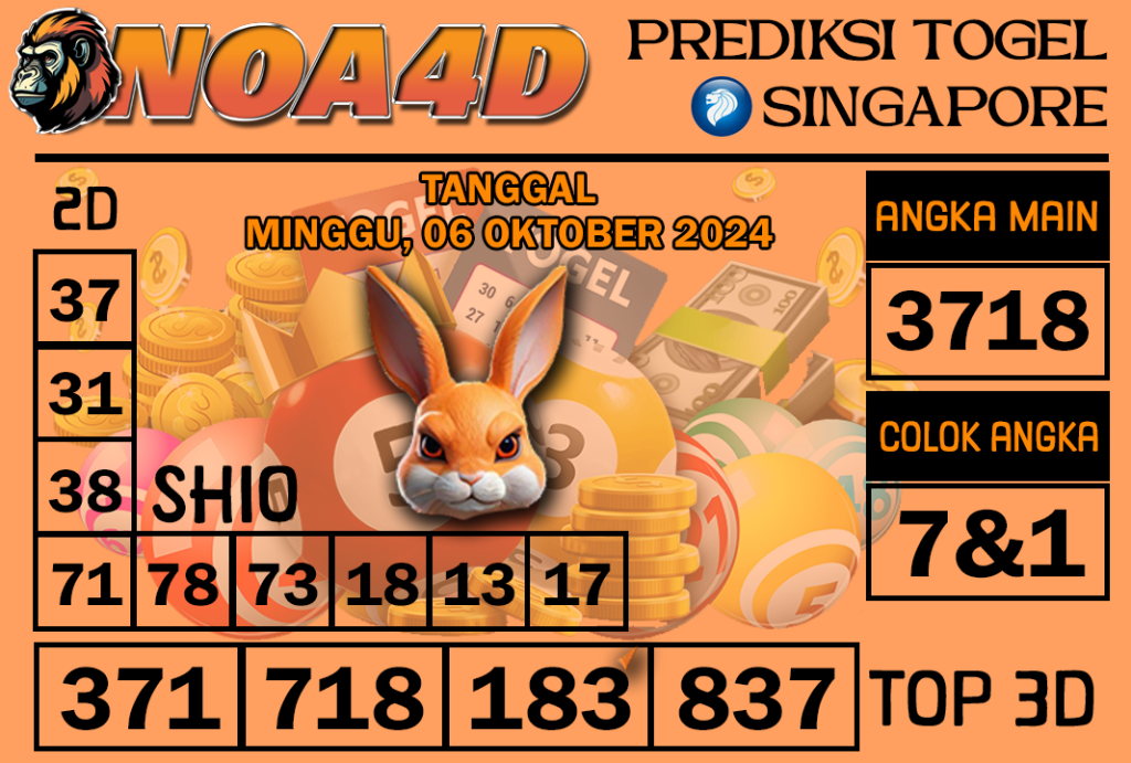 Prediksi Angka Singapore 06 Oktober 2024