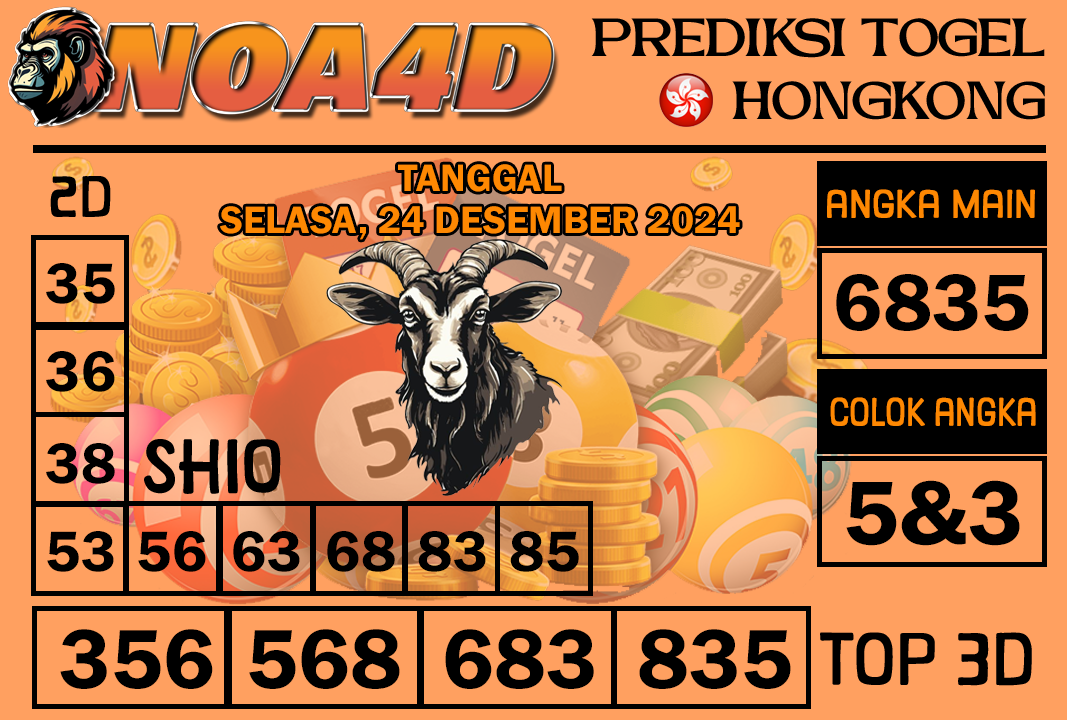 Prediksi Angka Hongkong 24 Desember 2024